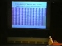 Mathematical Miracles in the Qur'an: A talk by Dr. Shabir Ally ( 1 of 2